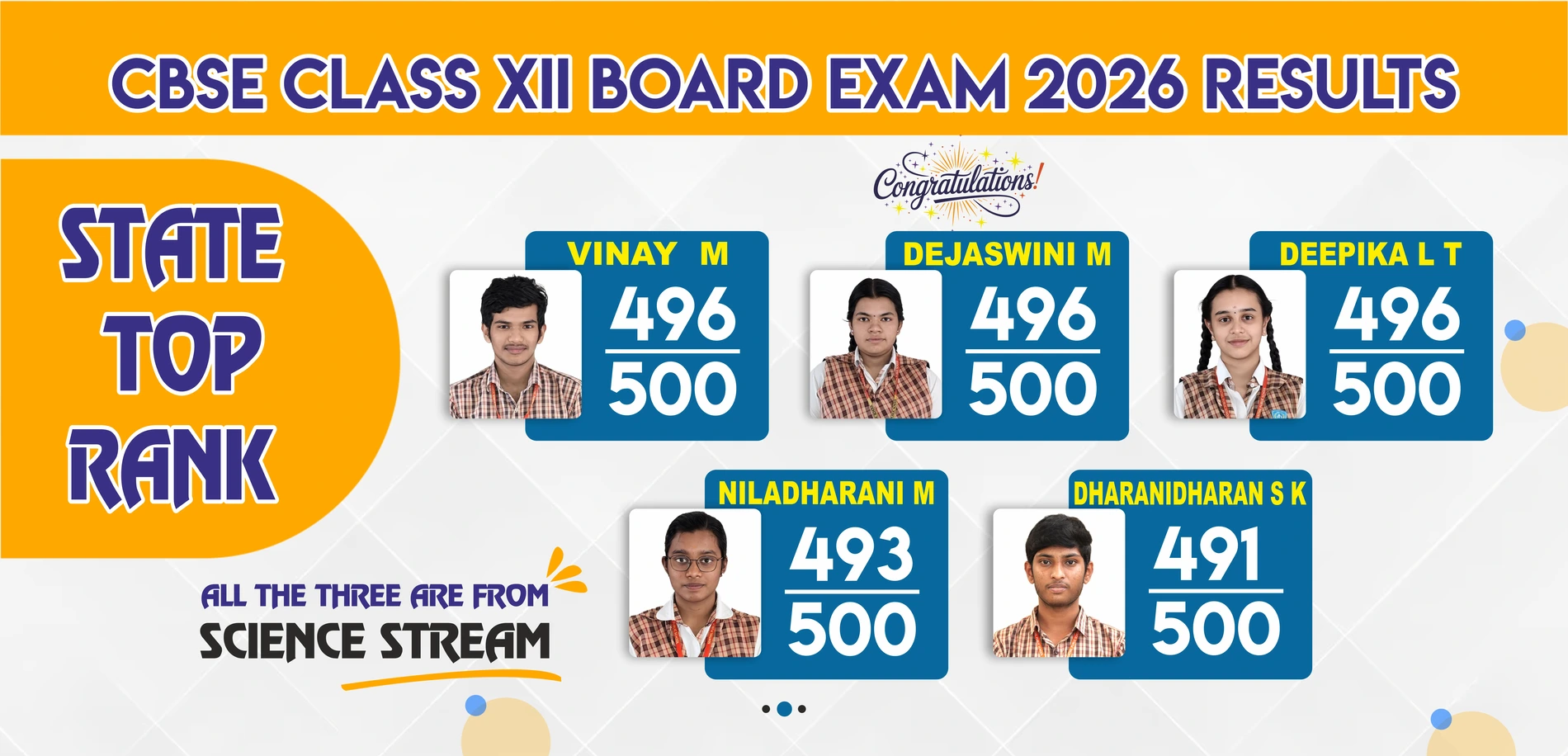 Class XII CBSE Result-2026