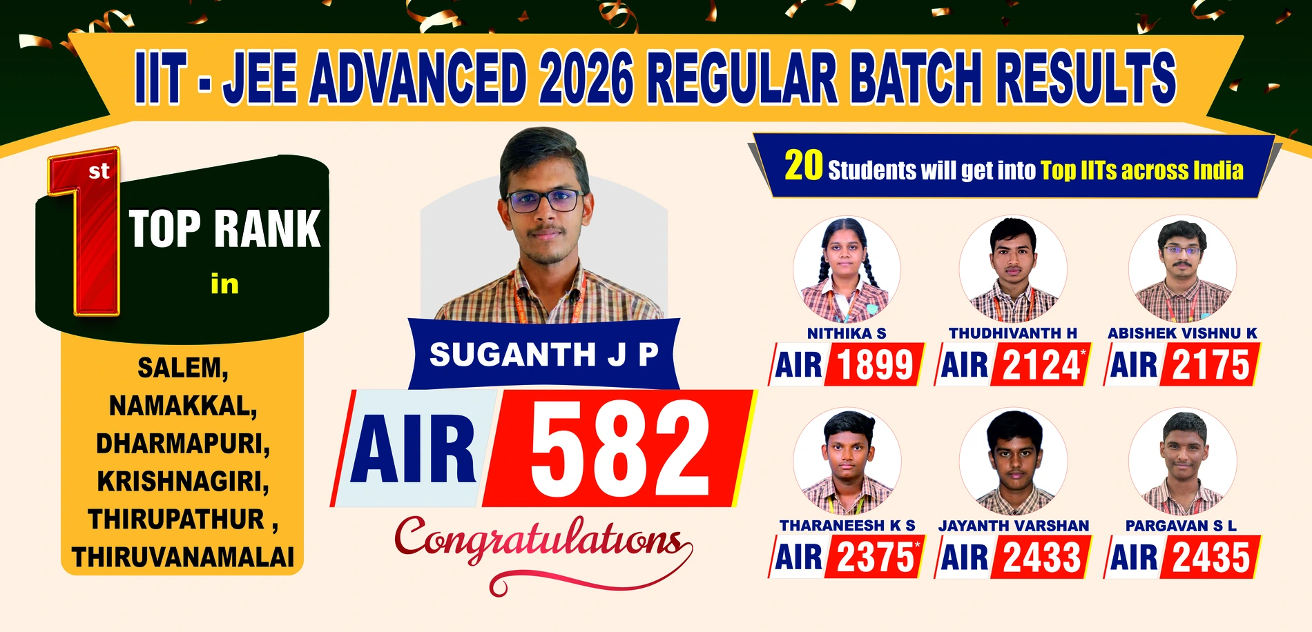 IIT JEE Advanced Result 2026